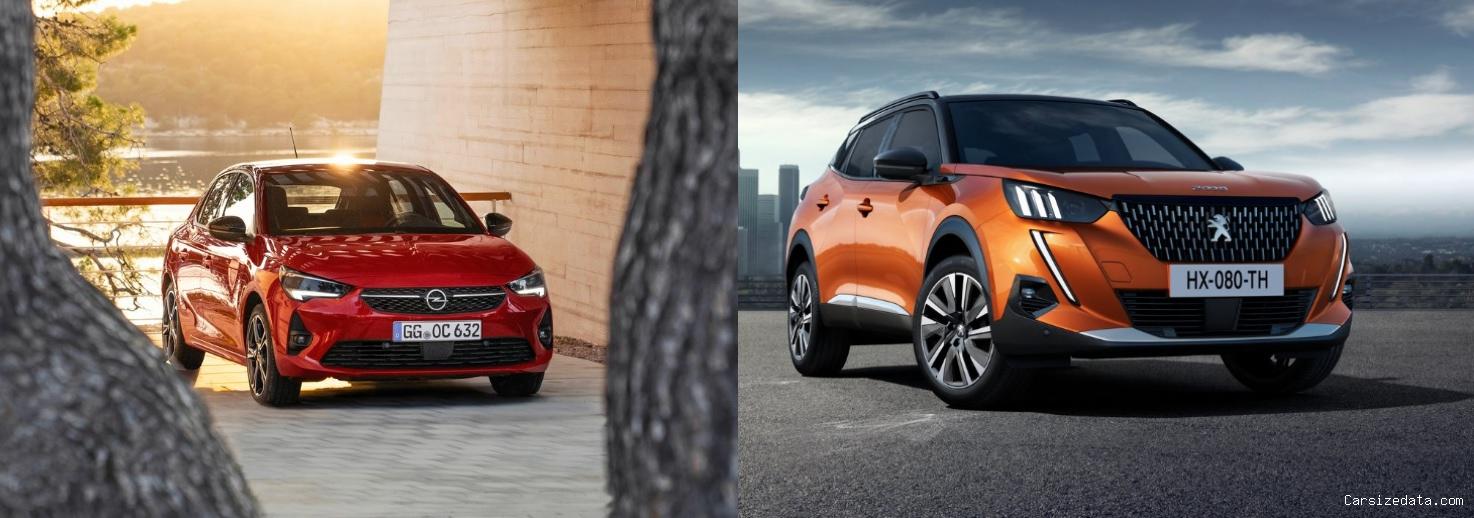 2022 Opel Corsa vs 2020 Peugeot 2008 Comparison