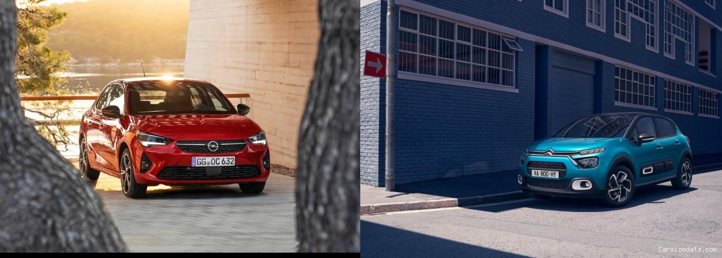 2022 Opel Corsa vs 2022 Citroen C3 Comparison