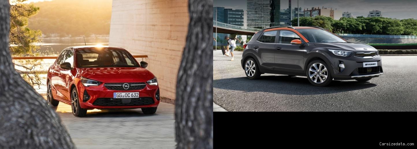2022 Opel Corsa vs 2020 Kia Stonic Comparison