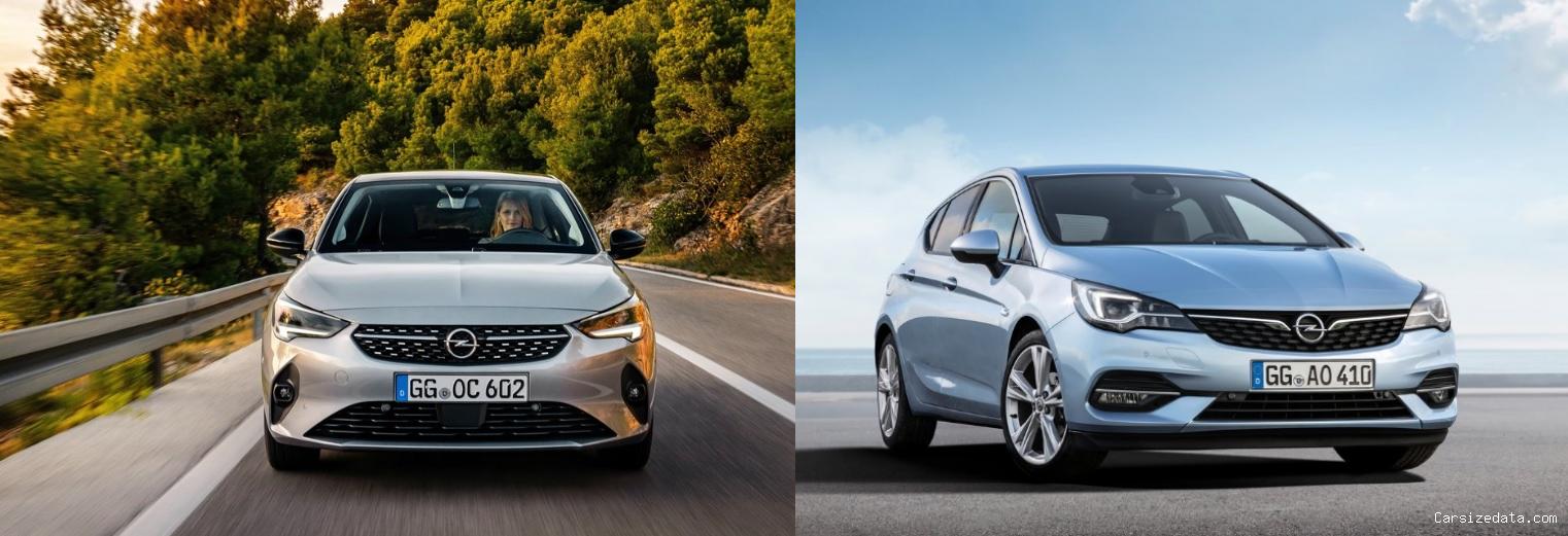 2020 Opel Corsa vs 2020 Opel Astra Comparison