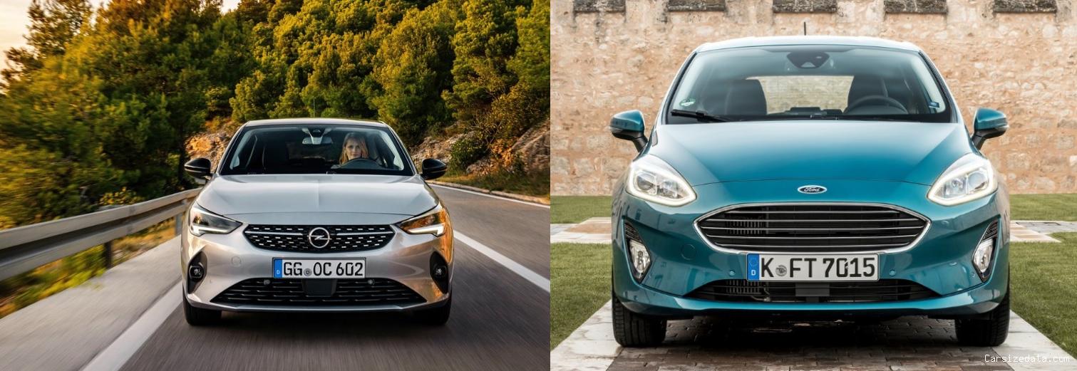2020 Opel Corsa vs 2020 Ford Fiesta Comparison