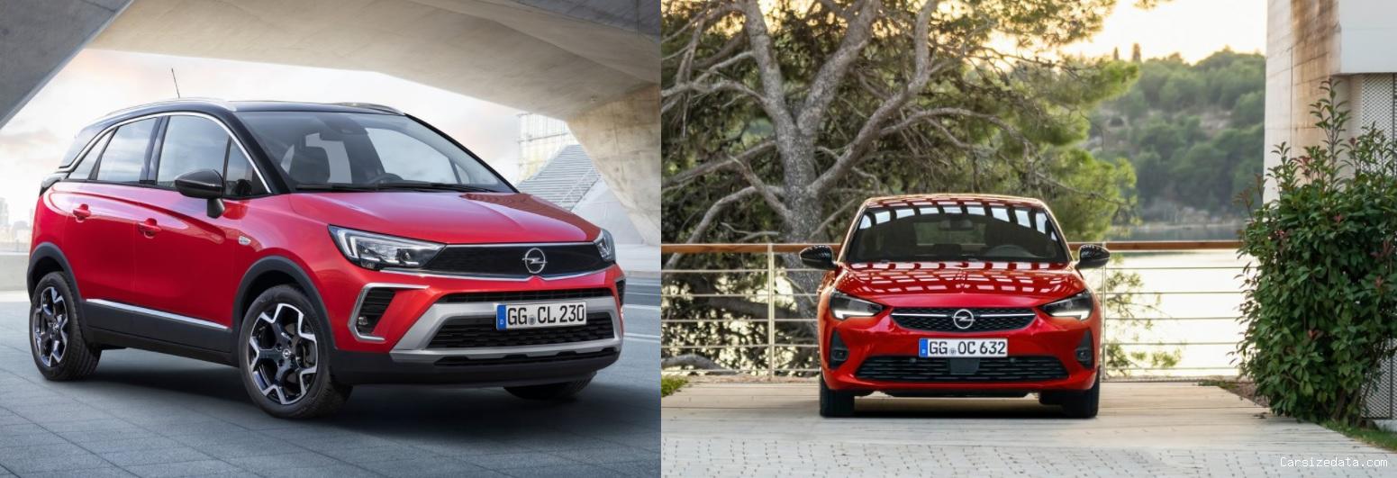2023 Opel Crossland vs 2023 Opel Corsa Comparison