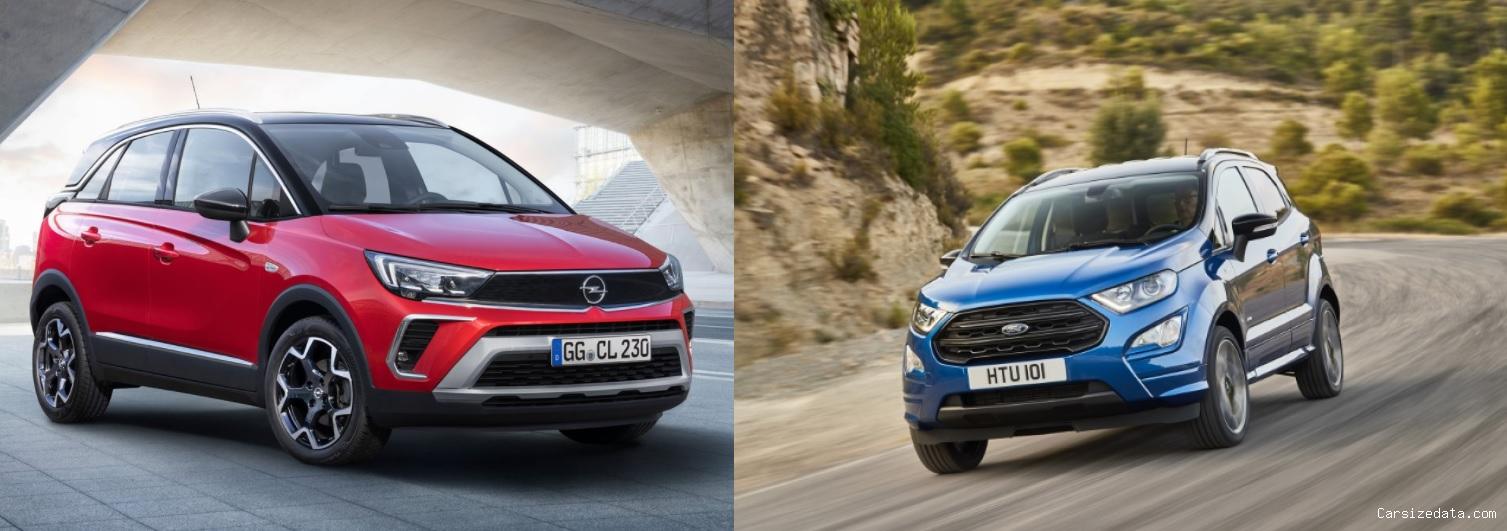 2022 Opel Crossland vs 2021 Ford EcoSport Comparison