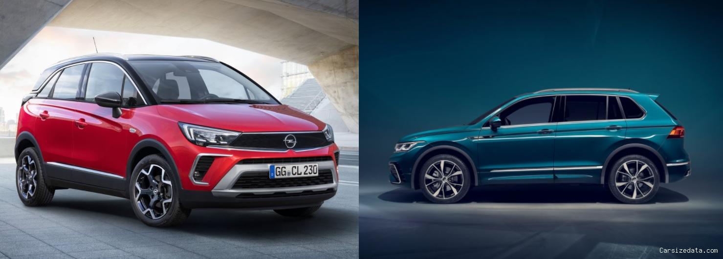2023 Opel Crossland vs 2023 Volkswagen Tiguan Comparison