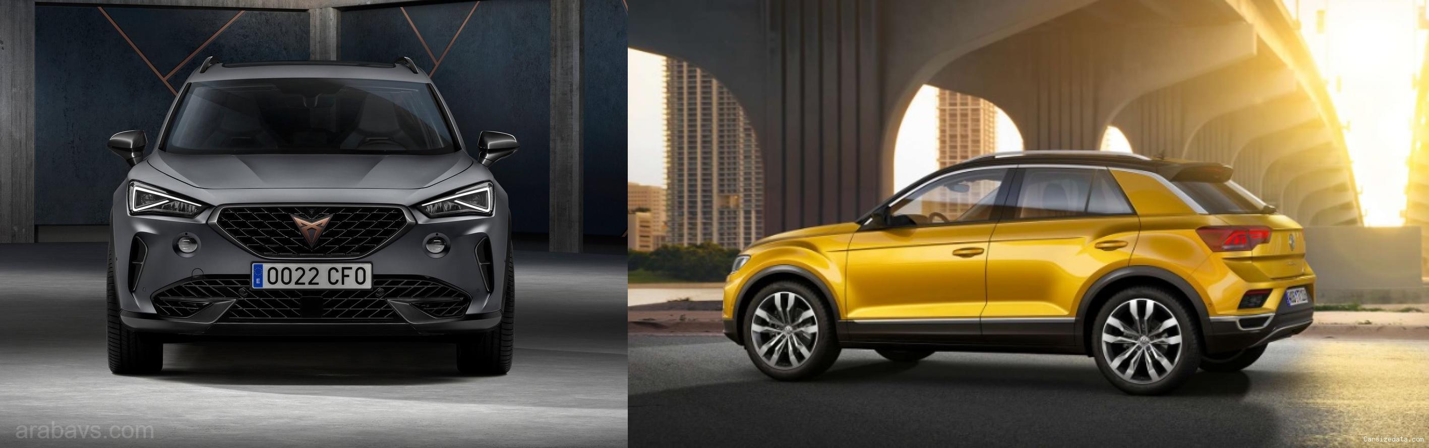 2023 Cupra Cupra Formentor vs 2020 Volkswagen T-Roc Comparison