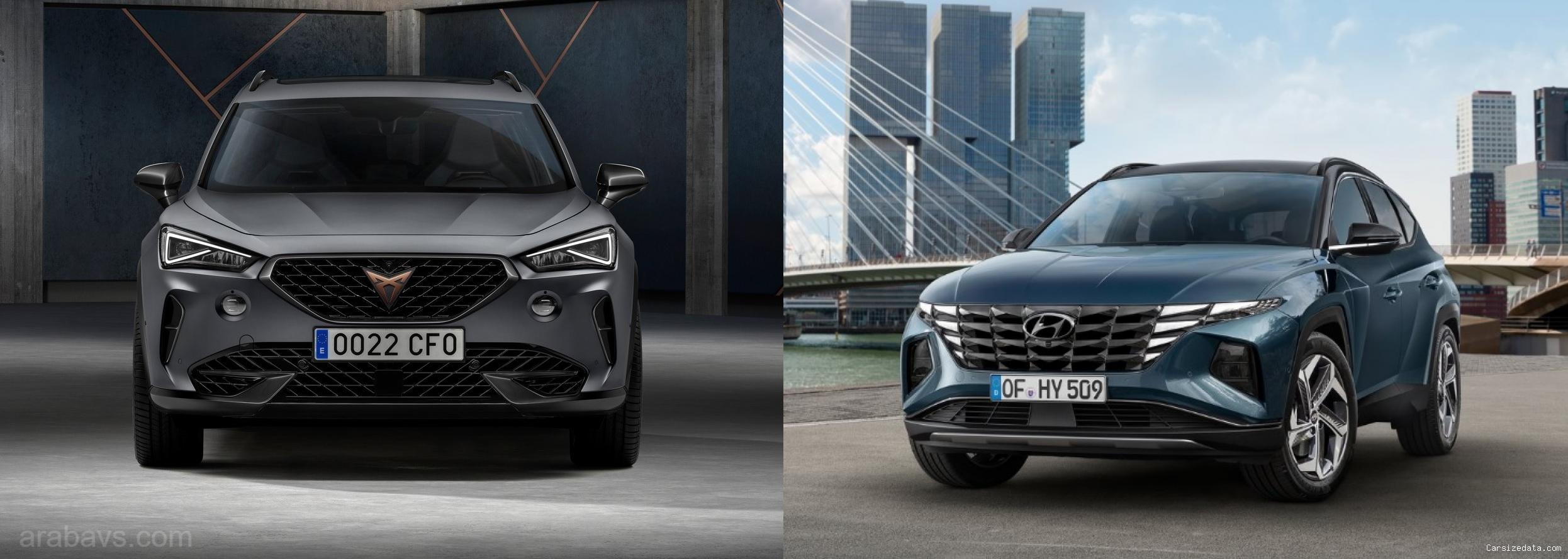 2023 Cupra Cupra Formentor vs 2023 Hyundai Tucson Comparison