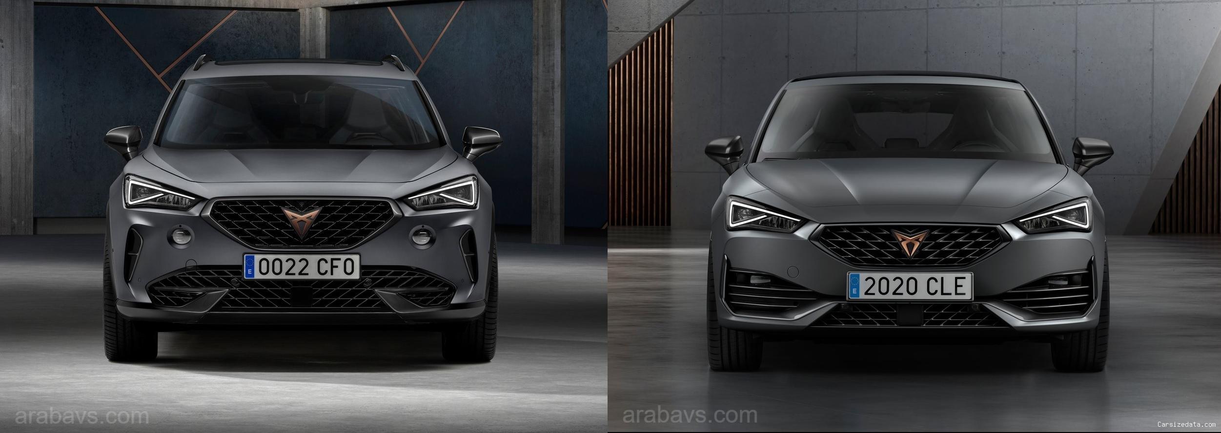 2023 Cupra Cupra Formentor vs 2023 Cupra Cupra Leon Comparison