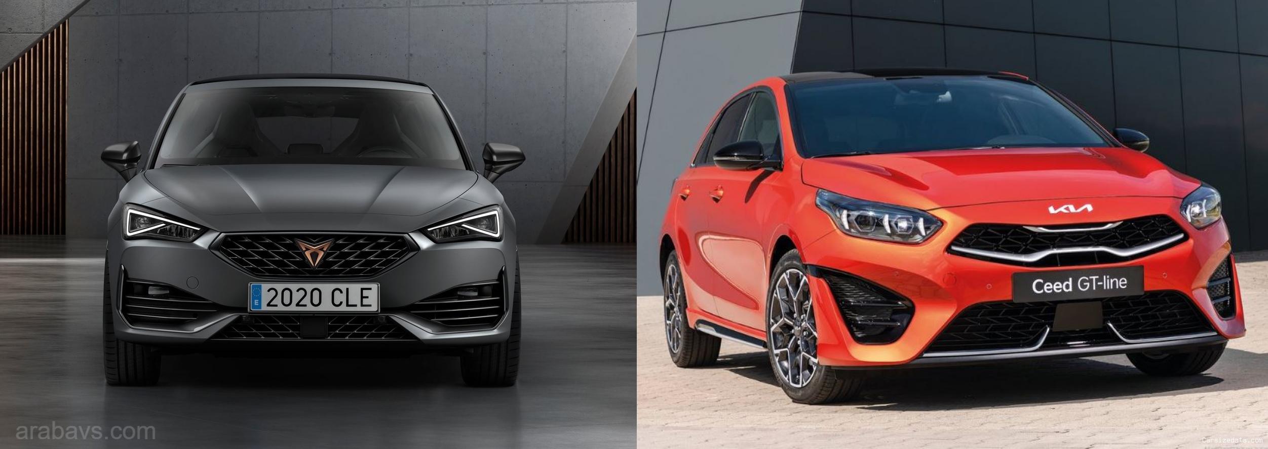 2023 Cupra Cupra Leon vs 2023 Kia Ceed Comparison