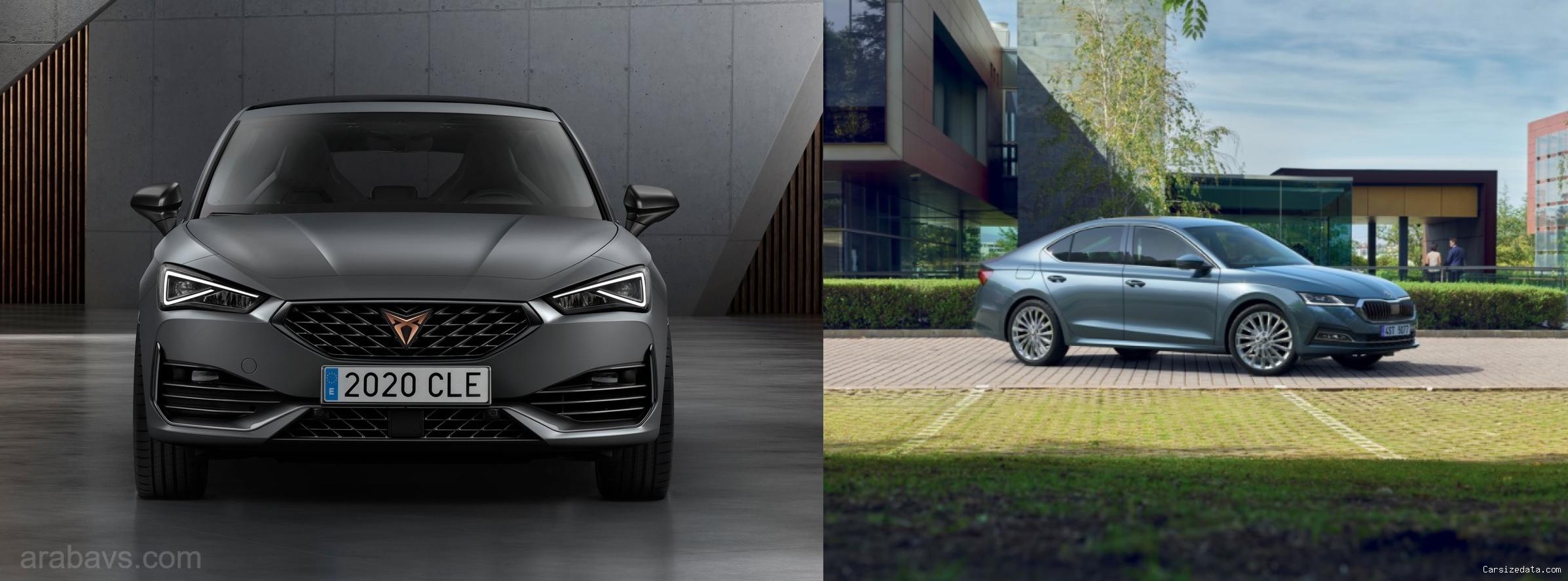 2023 Cupra Cupra Leon vs 2023 Skoda Octavia Comparison