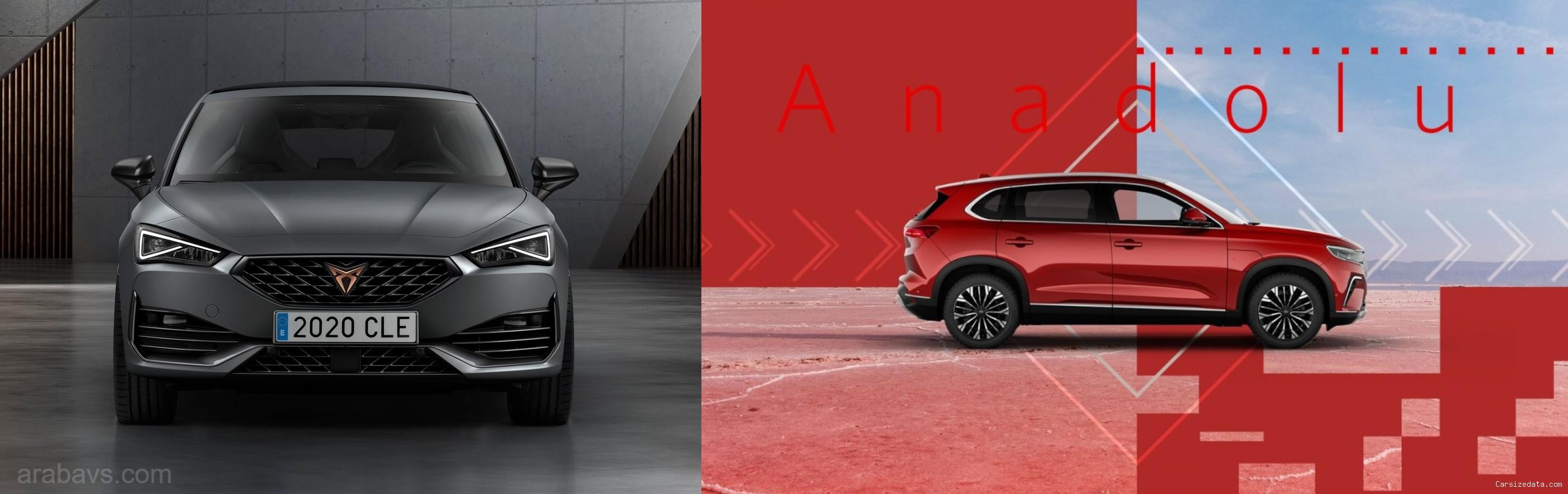 2023 Cupra Cupra Leon vs 2023 TOGG T10X Comparison