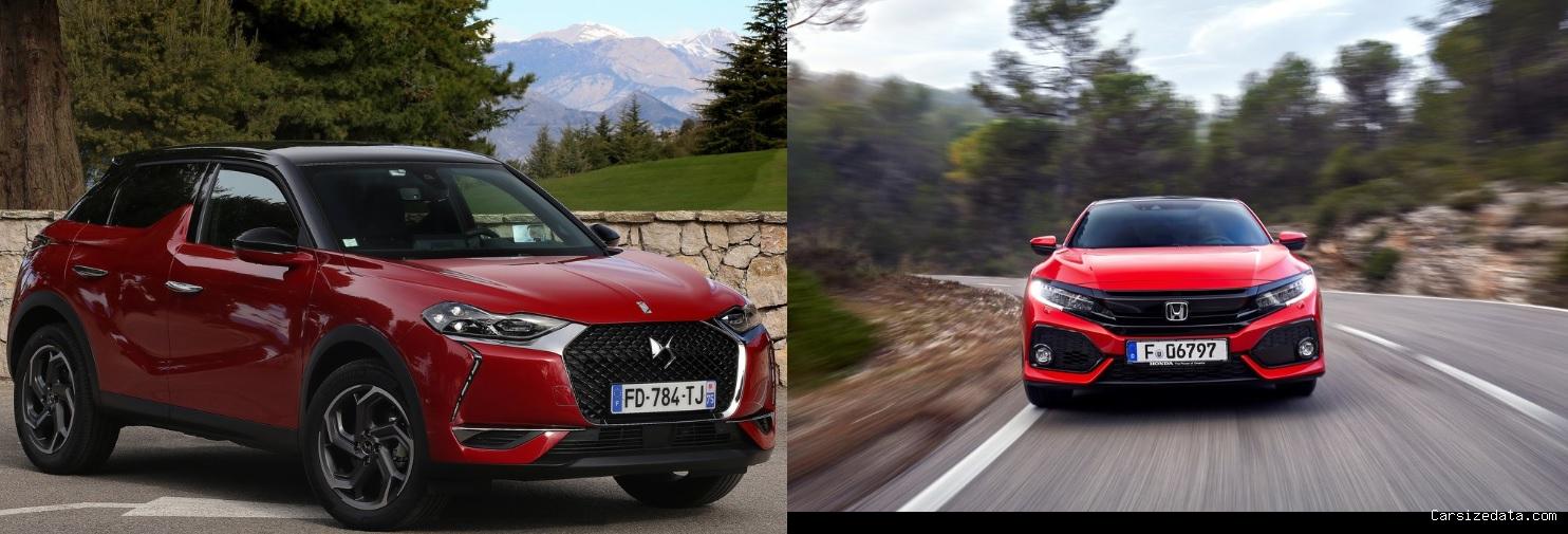 2021 DS DS 3 Crossback vs 2021 Honda Civic HB Comparison