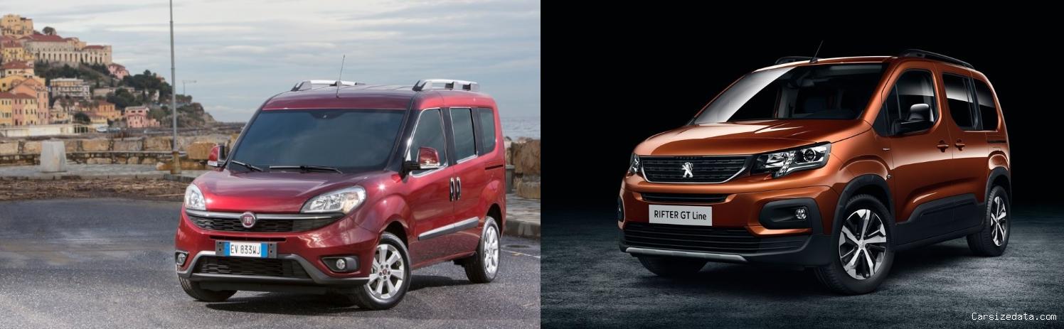 2023 Fiat Doblo Combi vs 2023 Peugeot Rifter Comparison