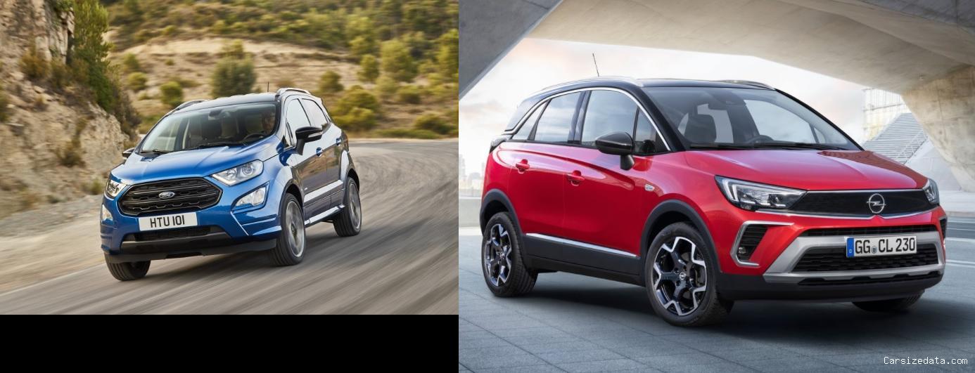 2021 Ford EcoSport vs 2021 Opel Crossland Comparison