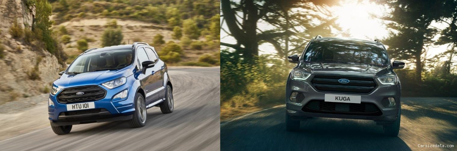 2021 Ford EcoSport vs 2019 Ford Kuga Comparison