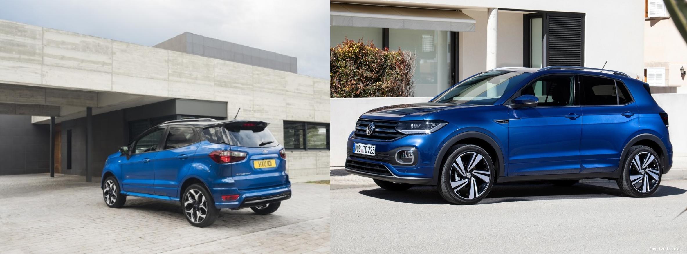 2020 Ford EcoSport vs 2022 Volkswagen T-Cross Comparison