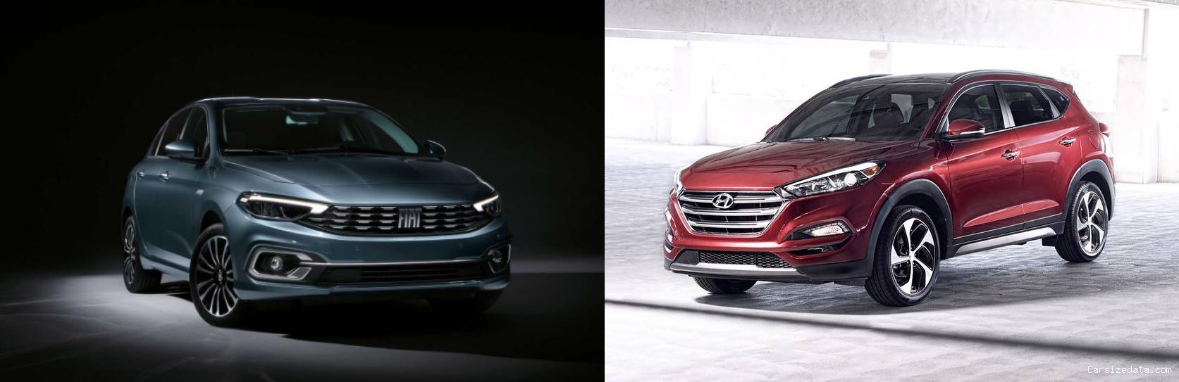 2021 Fiat Egea vs 2018 Hyundai Tucson Comparison