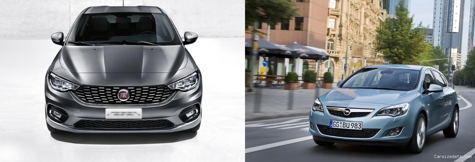 2016 Fiat Egea vs 2014 Opel Astra Comparison