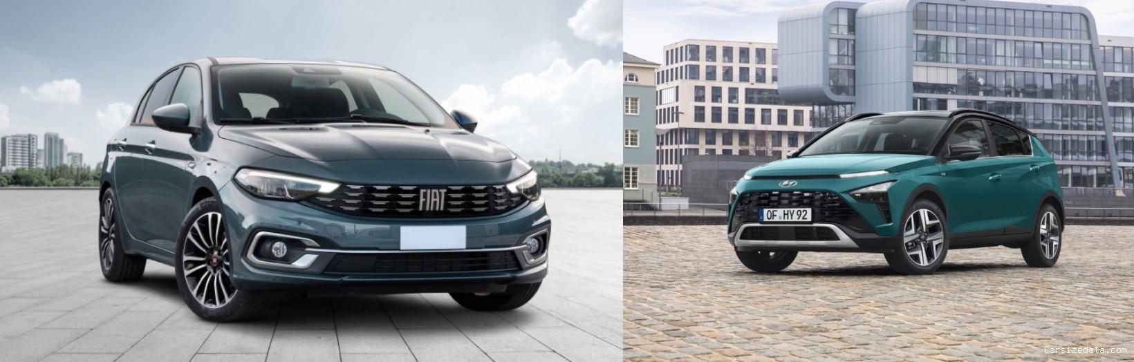 2023 Fiat Egea vs 2023 Hyundai Bayon Comparison