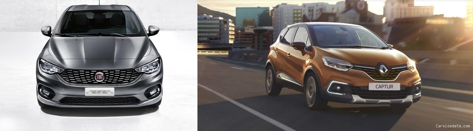 2020 Fiat Egea vs 2018 Renault Captur Comparison