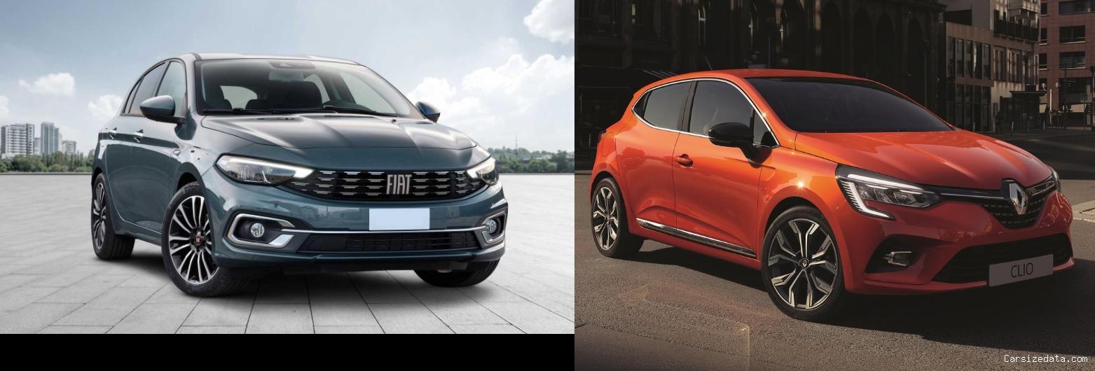 2023 Fiat Egea vs 2023 Renault Clio Comparison