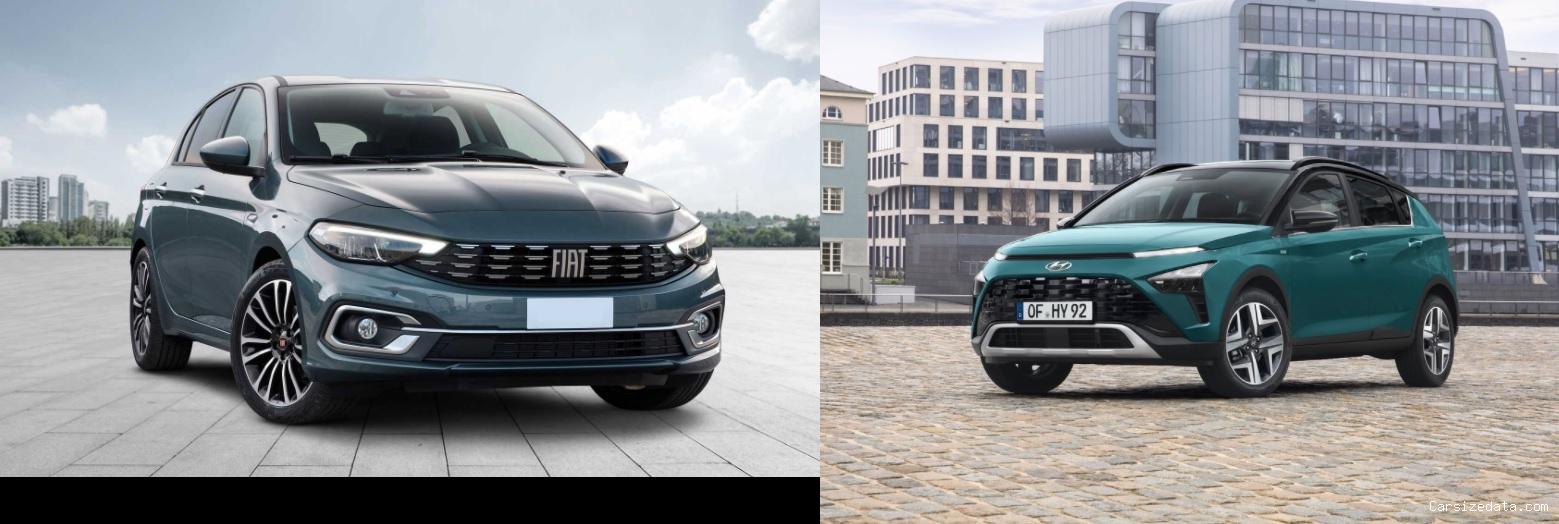 2023 Fiat Egea vs 2023 Hyundai Bayon Comparison