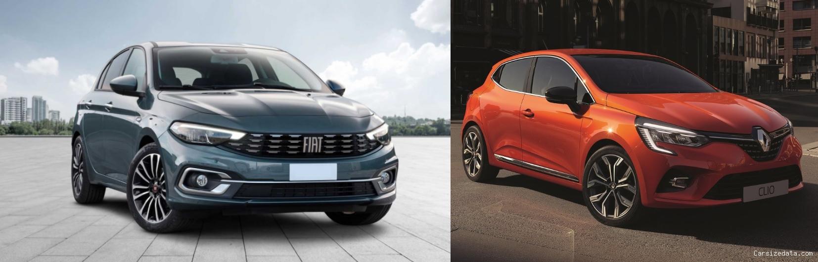 2023 Fiat Egea vs 2023 Renault Clio Comparison