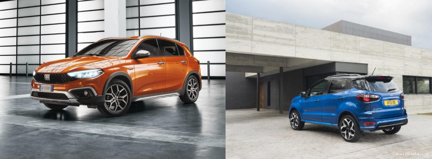 2021 Fiat Egea Cross vs 2020 Ford EcoSport Comparison