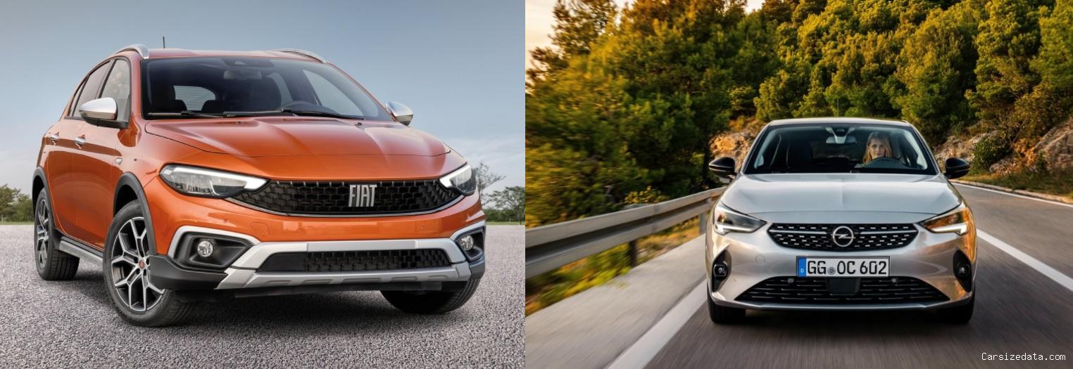 2023 Fiat Egea Cross vs 2020 Opel Corsa Comparison