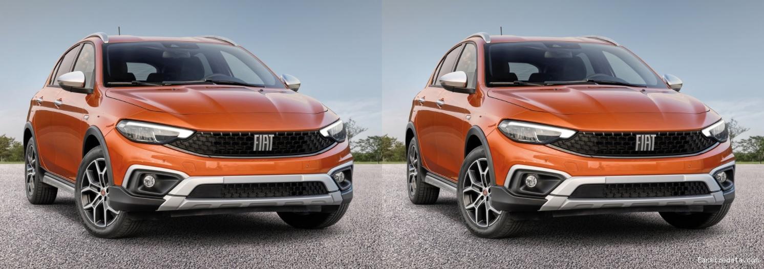2023 Fiat Egea Cross vs 2023 Fiat Egea Cross Comparison