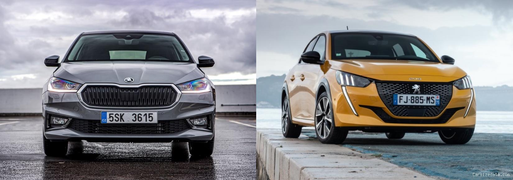 2023 Skoda Fabia vs 2023 Peugeot 208 Comparison
