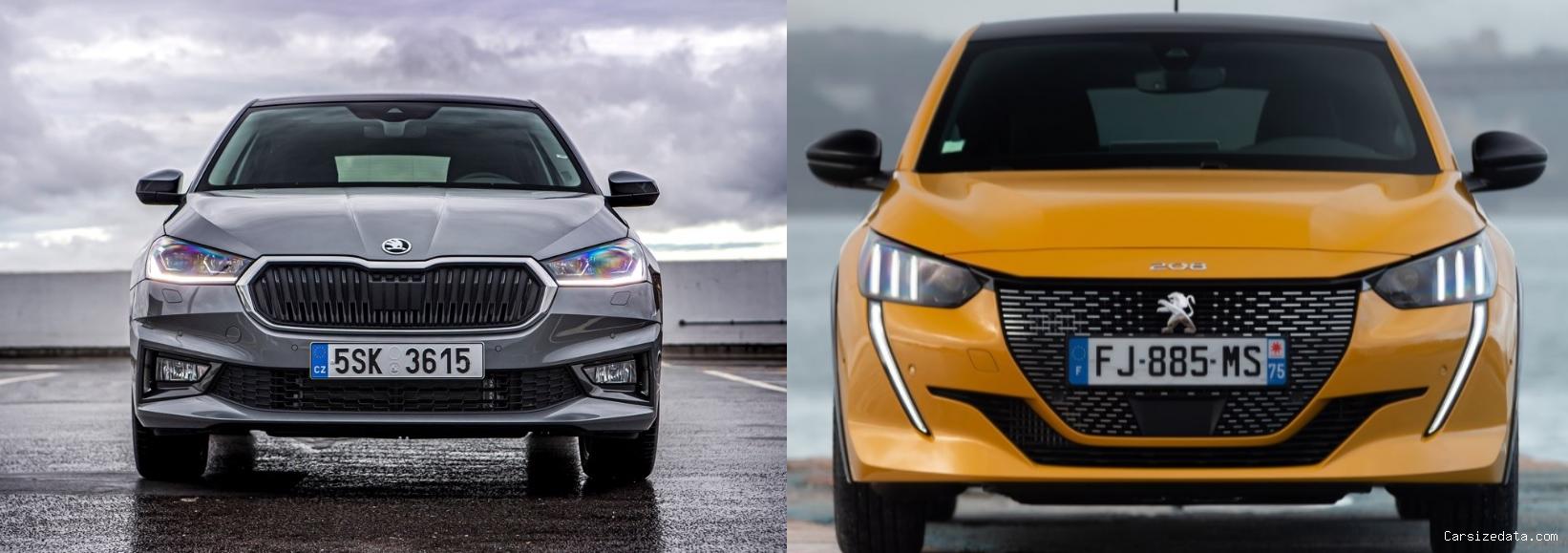 2023 Skoda Fabia vs 2022 Peugeot 208 Comparison