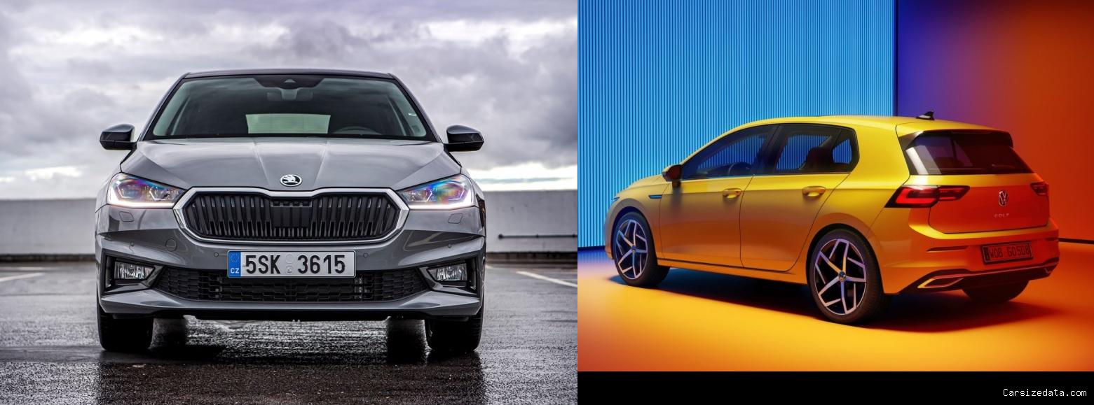 2023 Skoda Fabia vs 2023 Volkswagen Golf Comparison
