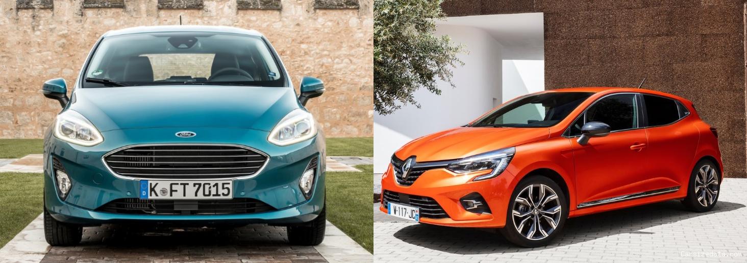 2020 Ford Fiesta vs 2021 Renault Clio Comparison