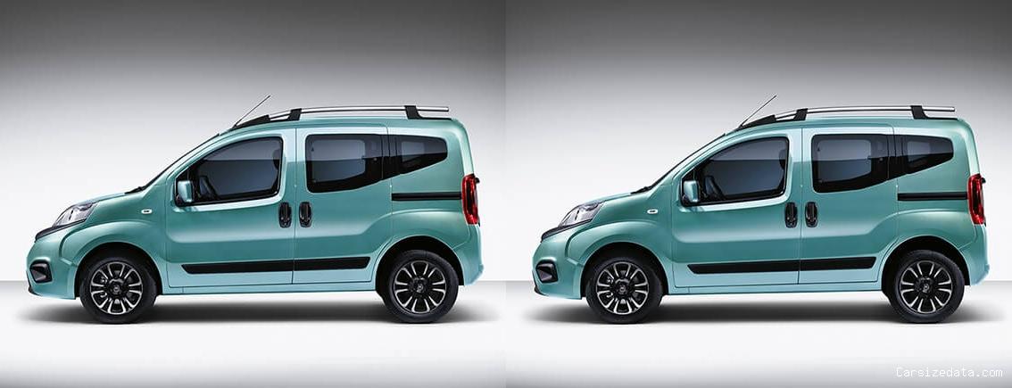 2021 Fiat Fiorino vs 2021 Fiat Fiorino Comparison