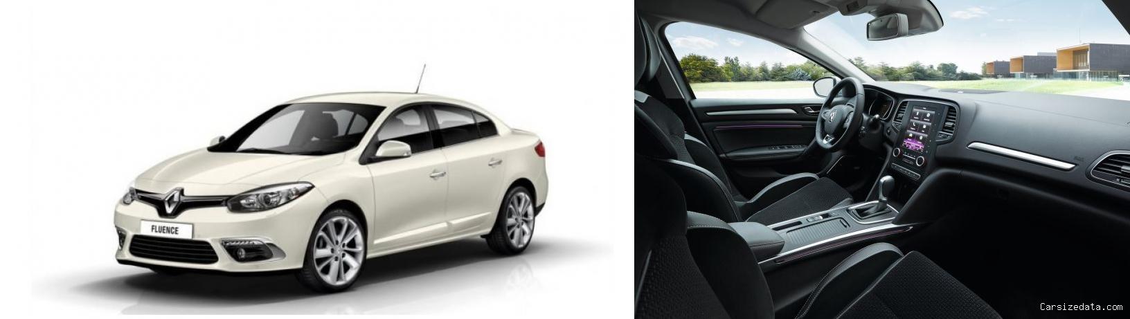 2015 Renault Fluence vs 2018 Renault Megane Comparison