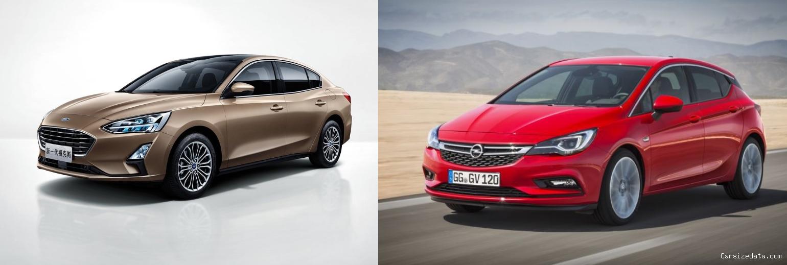 2020 Ford Focus vs 2019 Opel Astra Comparison