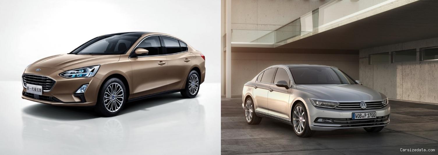 2020 Ford Focus vs 2017 Volkswagen Passat Comparison