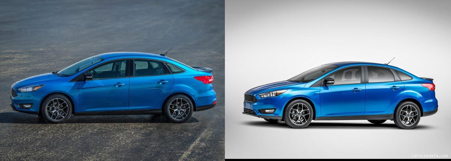 2015 Ford Focus vs 2016 Ford Focus Comparison