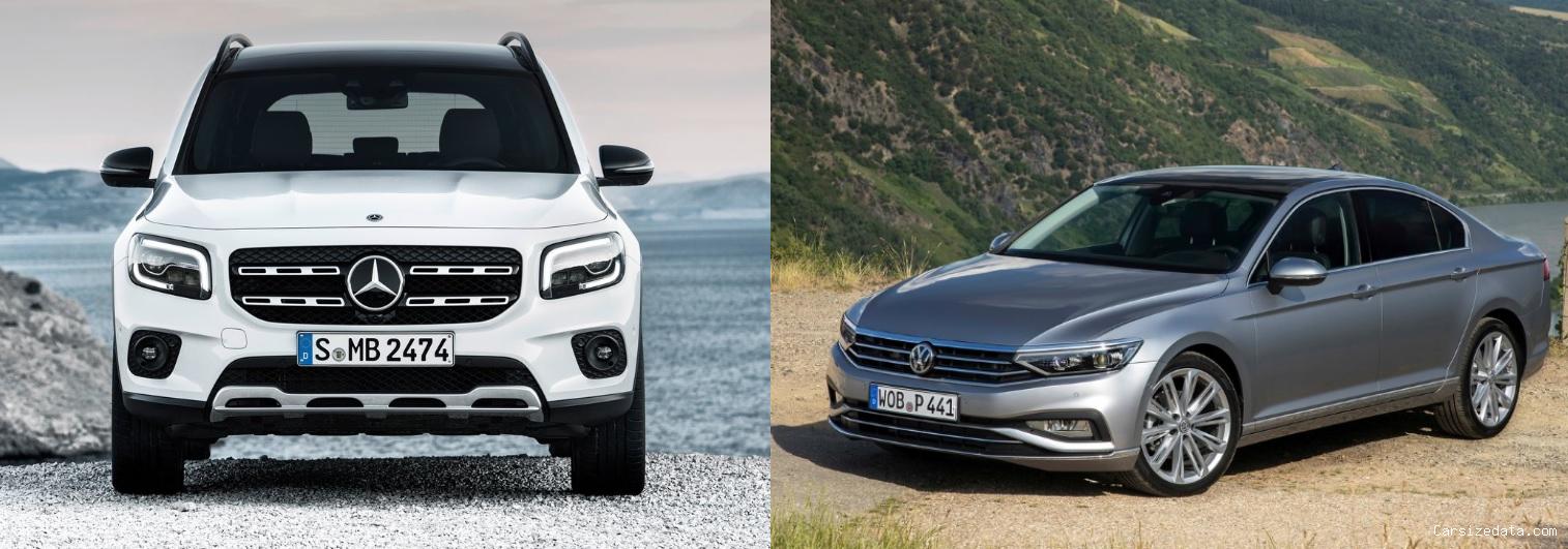 2023 Mercedes GLB vs 2020 Volkswagen Passat Comparison