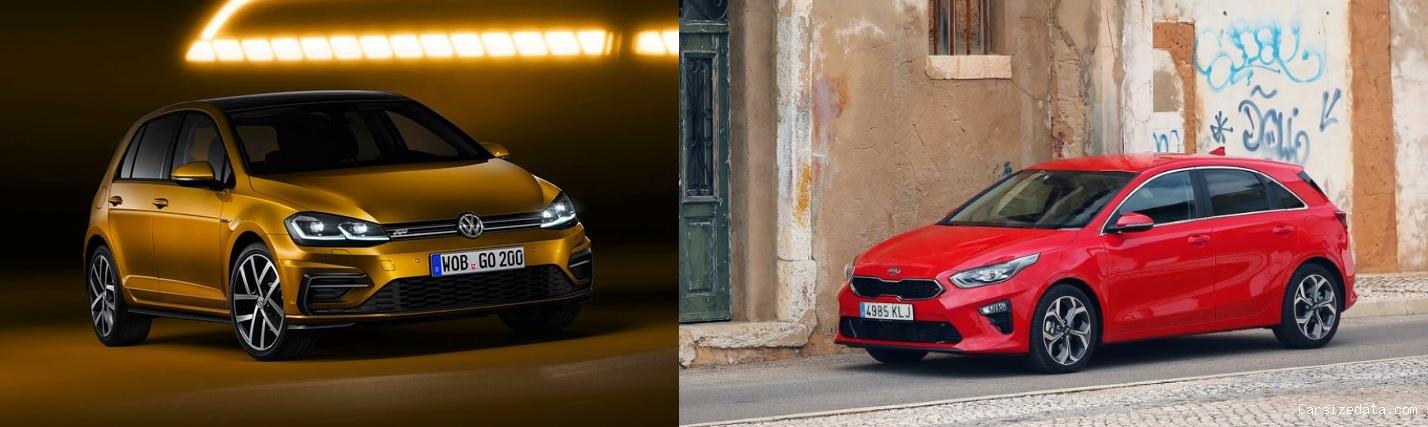 2020 Volkswagen Golf vs 2020 Kia Ceed Comparison