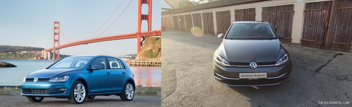 2015 Volkswagen Golf vs 2018 Volkswagen Golf Comparison