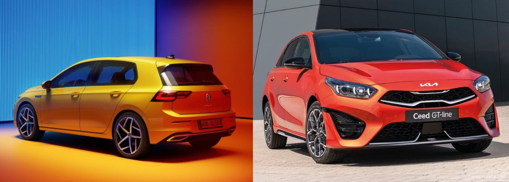 2023 Volkswagen Golf vs 2023 Kia Ceed Comparison