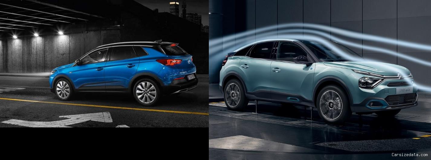 2020 Opel Grandland X vs 2022 Citroen C4 Comparison