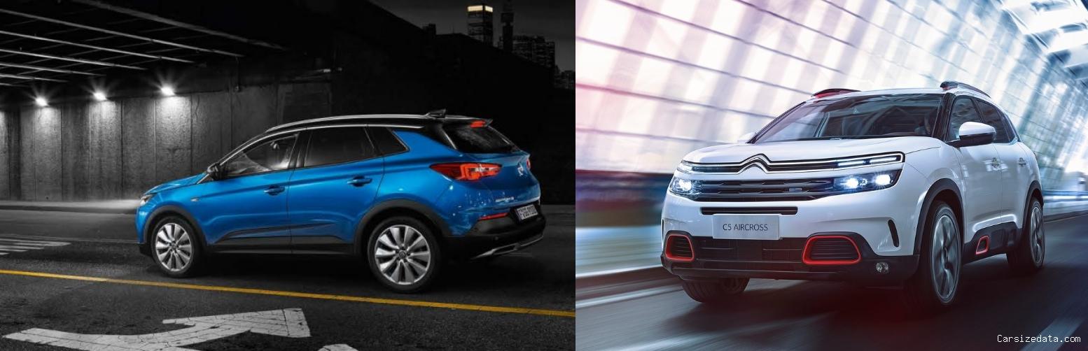2020 Opel Grandland X vs 2020 Citroen C5 Aircross Comparison