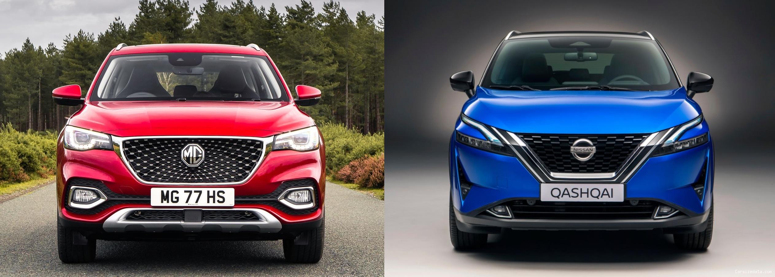 2023 MG HS vs 2023 Nissan Qashqai Comparison