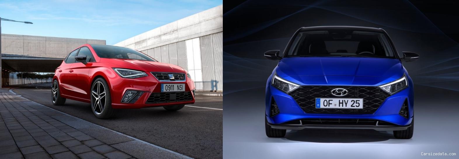2021 Seat Ibiza vs 2022 Hyundai i20 Comparison