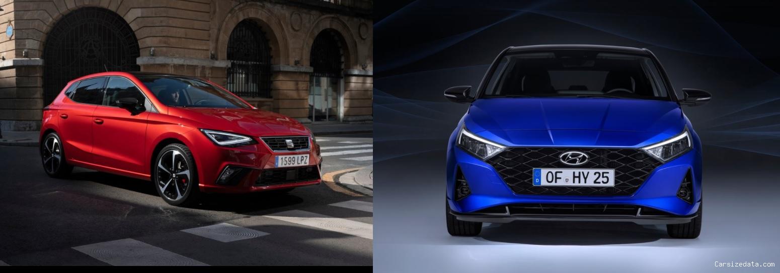 2023 Seat Ibiza vs 2023 Hyundai i20 Comparison