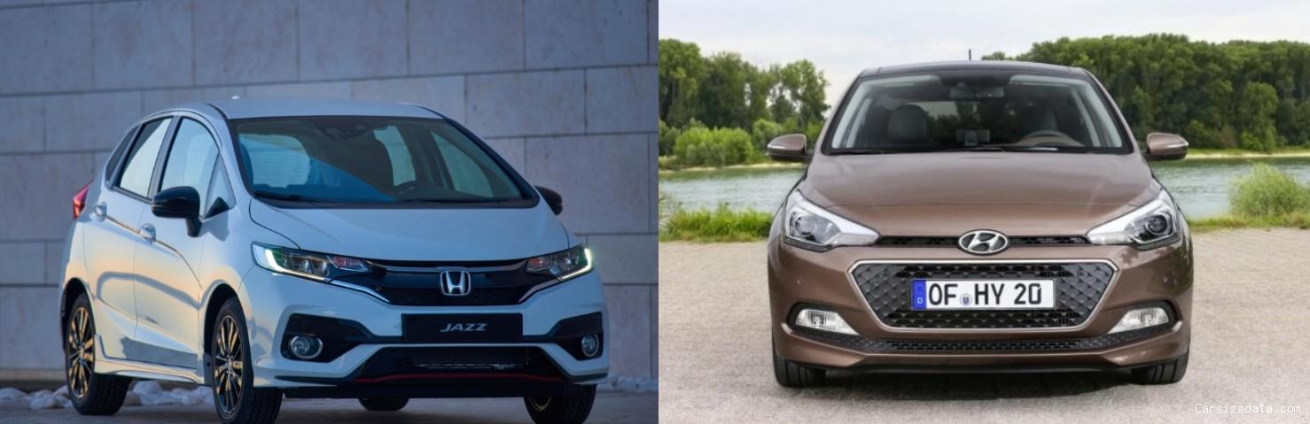 2019 Honda Jazz vs 2018 Hyundai i20 Comparison