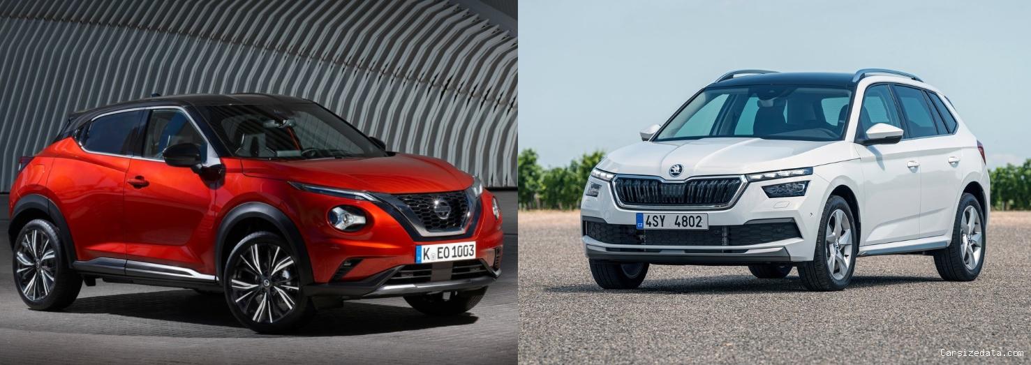 2023 Nissan Juke vs 2023 Skoda Kamiq Comparison