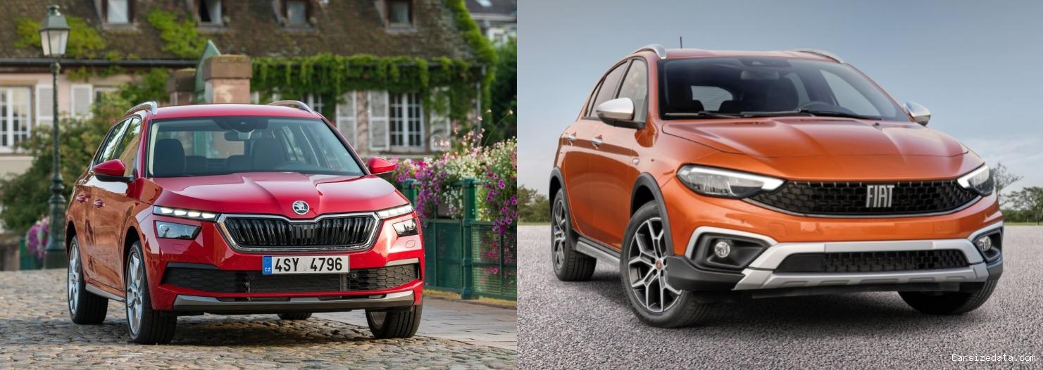 2021 Skoda Kamiq vs 2023 Fiat Egea Cross Comparison